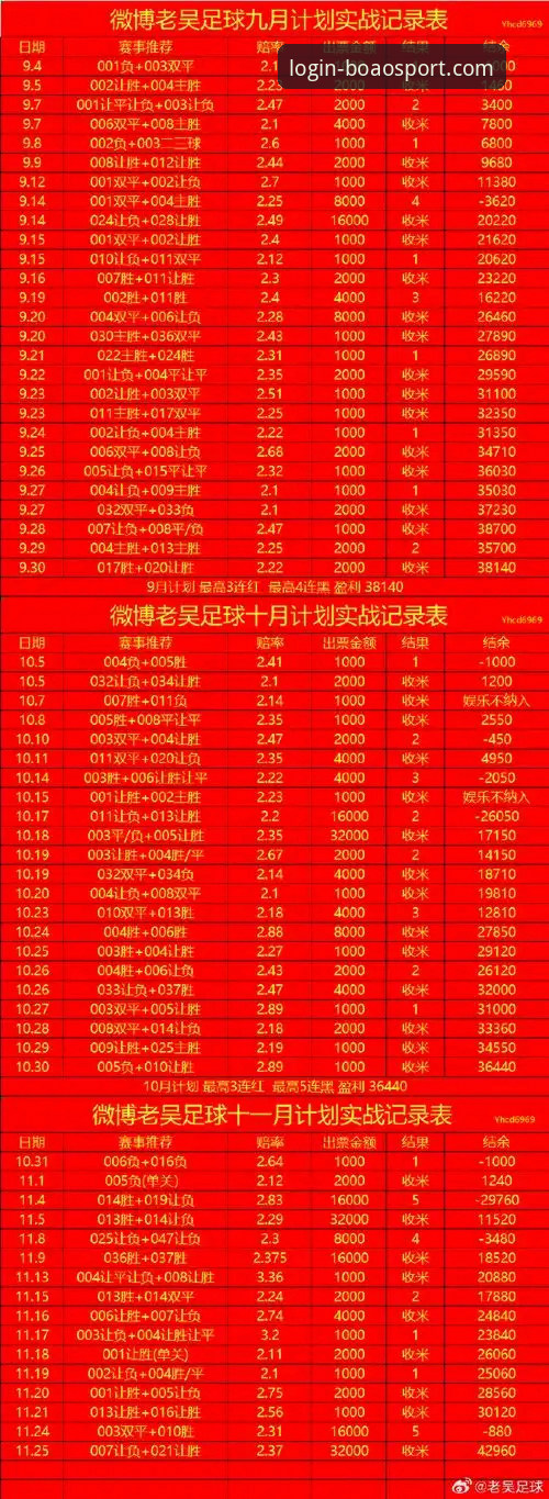 博奥体育下载链接 如何通过博奥体育平台深度解析巴斯克德比的技术细节?